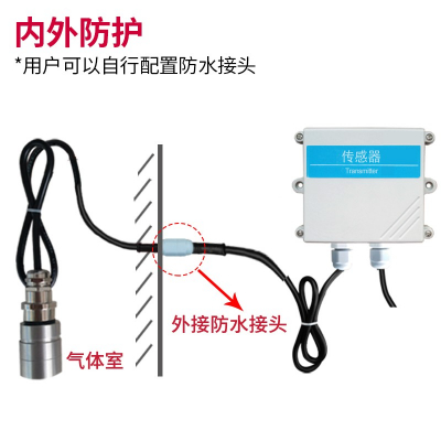 分体式一氧化碳传感器