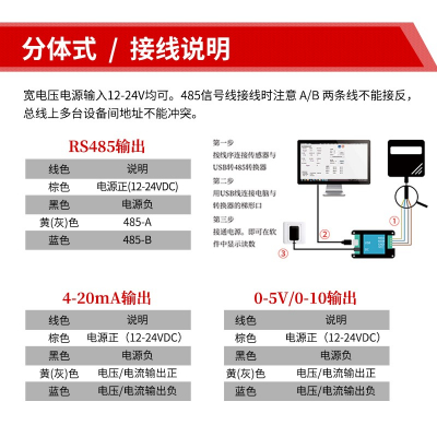 分体式一氧化碳传感器