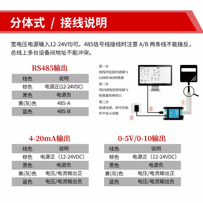 分体式可燃气传感器